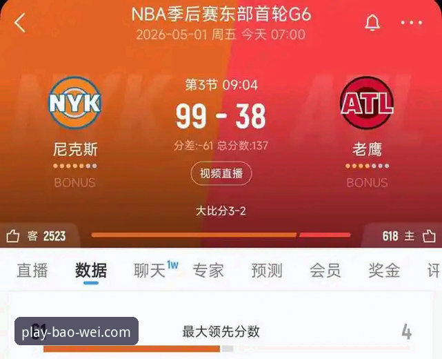 尼克斯半场领先47分创纪录，宝威体育用户怎么看这场一边倒的比赛？