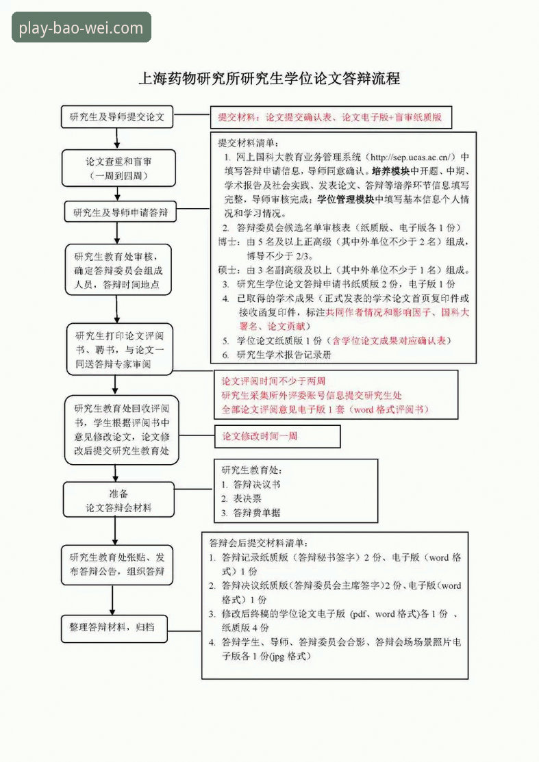 资深用户分享宝威体育账号注册全流程：从下载到使用的实战经验