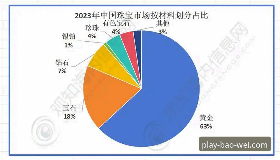 宝威体育苹果版安装教程：快速上手与行业趋势分析